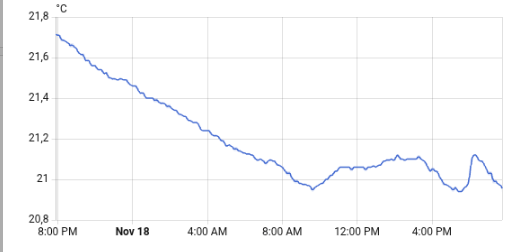 Afbeeldingslocatie: https://tweakers.net/i/m2h6E8H-zsxgGl1qcxDIq4TGbgw=/fit-in/4000x4000/filters:no_upscale():strip_exif()/f/image/tm8HuaP7k1AIeK6UDSbFAknH.png?f=user_large