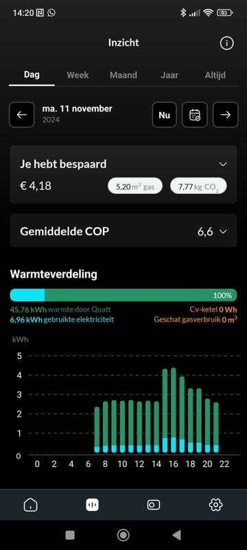 Afbeeldingslocatie: https://tweakers.net/i/m31trm7JWwg6q4wfIqI6EPoCuMU=/x800/filters:strip_icc():strip_exif()/f/image/gUIMYLWrKl9CjdrO4wICq4ev.jpg?f=fotoalbum_large