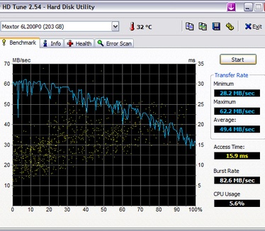 HD Tune 2.54 screenshot