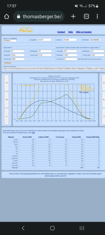 Afbeeldingslocatie: https://tweakers.net/i/m3O2D8cN-OvcYuvktqWXk0_QRfQ=/x800/filters:strip_icc():strip_exif()/f/image/wzf4vV1hvZ5kTLes5ax0hkzL.jpg?f=fotoalbum_large