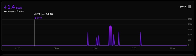 Afbeeldingslocatie: https://tweakers.net/i/m3SA0uHob82MqlsJqEgilI-gftw=/800x/filters:strip_icc():strip_exif()/f/image/gaIT7zlDQq3tuvVq2fy5g36n.jpg?f=fotoalbum_large