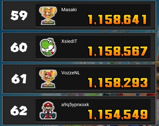 Afbeeldingslocatie: https://tweakers.net/i/m3eoT1m_DdWpuz8HrsuXN0eBHFc=/full-fit-in/4920x3264/filters:max_bytes(3145728):no_upscale():strip_icc():fill(white):strip_exif()/f/image/yPyimyM1HgC2MmDFDjXb2KmE.jpg?f=user_large