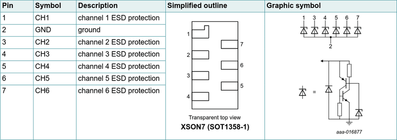 Afbeeldingslocatie: https://tweakers.net/i/m3pOK7roNEbJD2ASbx0nQXs2Eto=/800x/filters:strip_exif()/f/image/x7deZqOOK5hOYK1LaEm82qKJ.png?f=fotoalbum_large