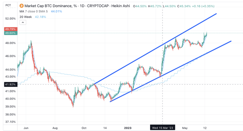 Afbeeldingslocatie: https://tweakers.net/i/m4En2XslUue5d5iCcYaXfvdONg8=/800x/filters:strip_exif()/f/image/evqXCYTgRij3rcAE76pSr9DD.png?f=fotoalbum_large