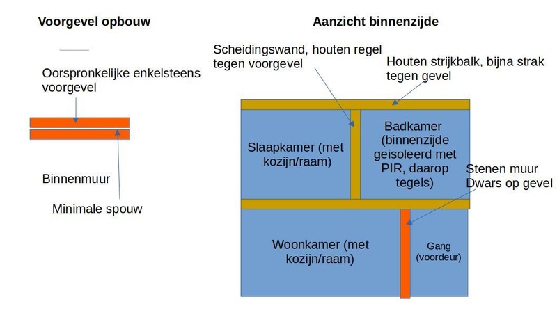 Afbeeldingslocatie: https://tweakers.net/i/m4ZYar4sESn4Lj7eInoiGFoG3LI=/800x/filters:strip_icc():strip_exif()/f/image/OrsbUNEgc50QHSTQWr2chW6u.jpg?f=fotoalbum_large