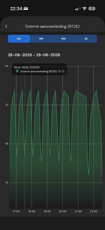 Afbeeldingslocatie: https://tweakers.net/i/m4j_qDEiW_KoY-YH8nXoX-ZhJTo=/x800/filters:strip_exif()/f/image/qP7zPrW4pcfRIdmnuZfMGsBi.png?f=fotoalbum_large