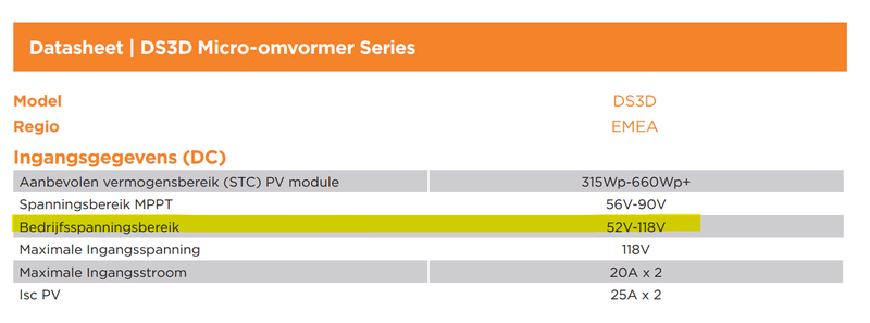 Afbeeldingslocatie: https://tweakers.net/i/m4trQCRZlJjjOoCiWcG5w0KuCUc=/800x/filters:strip_exif()/f/image/A6Zo9ADYH5efxbNETtIMkVmS.png?f=fotoalbum_large