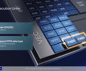 Intel Golden Cove integer en floating point/vector