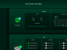 Vero W6M Webinterface