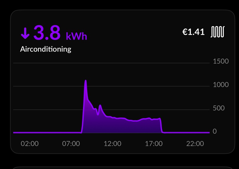 Afbeeldingslocatie: https://tweakers.net/i/m5U2JShg0ciQEn7OaLI8TkK3eEQ=/800x/filters:strip_icc():strip_exif()/f/image/agJpwMFhPxjh0MyKPYZSqF7Y.jpg?f=fotoalbum_large