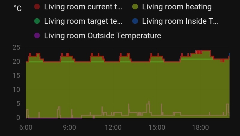 Afbeeldingslocatie: https://tweakers.net/i/m6QaY4ZMoZbR3mE-cYKM1v4QfwM=/800x/filters:strip_icc():strip_exif()/f/image/9cSSIiVNUlNsu6K30jyGMgZD.jpg?f=fotoalbum_large