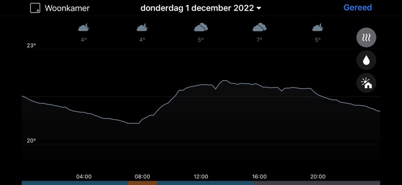 Afbeeldingslocatie: https://tweakers.net/i/m6g_oJg9h4P2wK7i5BK590Fme88=/800x/filters:strip_icc():strip_exif()/f/image/EDcSovLMAdOCog4UbqNWcHTQ.jpg?f=fotoalbum_large