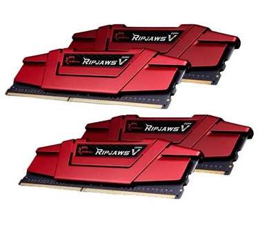 G.Skill 64GB DDR4-3400
