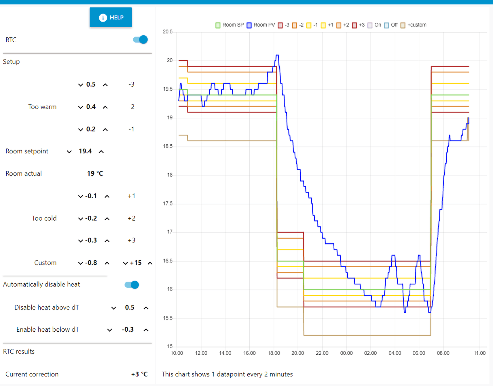 Afbeeldingslocatie: https://tweakers.net/i/m7ATU48kpjmELOHPFPb0F8_ELAA=/full-fit-in/4000x4000/filters:no_upscale():fill(white):strip_exif()/f/image/fGbKsEvscwHPfKof3hwDnPPI.png?f=user_large