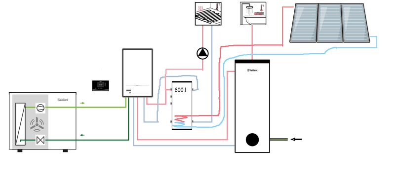 Afbeeldingslocatie: https://tweakers.net/i/m7Ajpm9jo_XyCWeXNHVDiuq4Tq0=/800x/filters:strip_exif()/f/image/JN9WjsCv6EZ8ZNA69HZy0ctW.png?f=fotoalbum_large