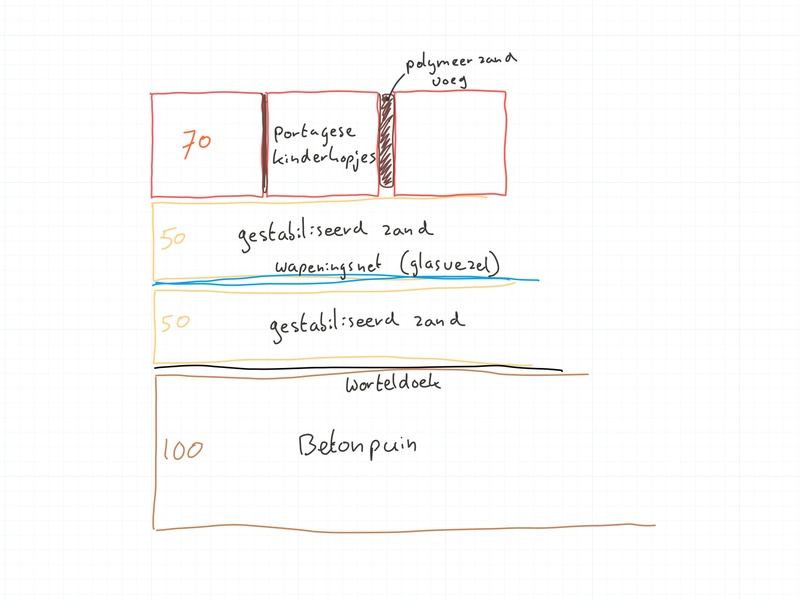 Afbeeldingslocatie: https://tweakers.net/i/m8hG3GlLbglM_zWRo6z4sxbsC9Y=/800x/filters:strip_icc():strip_exif()/f/image/dQtrhBM99DV03MwMeu6LYvbo.jpg?f=fotoalbum_large
