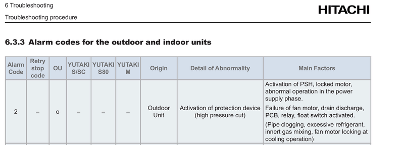 Afbeeldingslocatie: https://tweakers.net/i/m8wdZxDGyR1O8TeHkJUDTlJCTbQ=/800x/filters:strip_exif()/f/image/XL4SIvihjIL7D6Ayks7wt877.png?f=fotoalbum_large