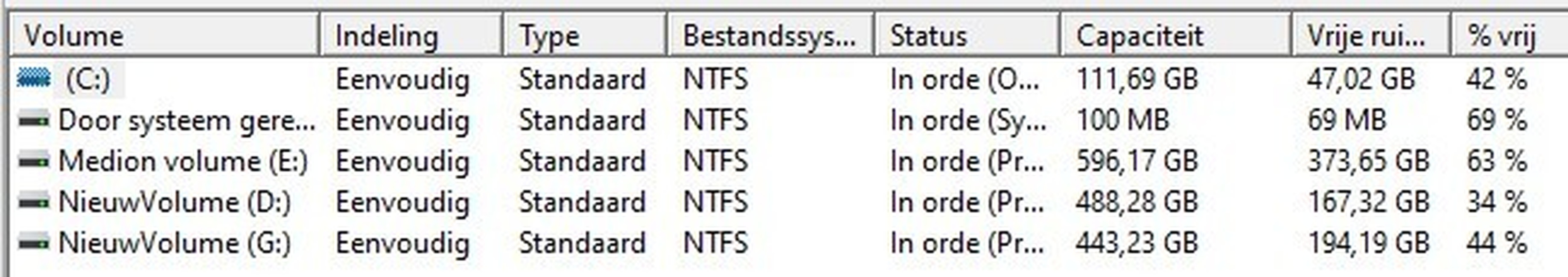Afbeeldingslocatie: https://tweakers.net/i/m92KaUhjSnlhvI0gnUN7x2Xm8F4=/full-fit-in/4920x3264/filters:max_bytes(3145728):no_upscale():strip_icc():fill(white):strip_exif()/f/image/RmygBeW0YKl5AJ1yZCV564NI.jpg?f=user_large