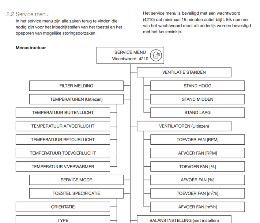 Afbeeldingslocatie: https://tweakers.net/i/m9PpRXS_GzD_BCWfV1glTGmih04=/full-fit-in/4000x4000/filters:no_upscale():fill(white):strip_exif()/f/image/igFeSk1vqpyDfW7cI1Ju3dzA.png?f=user_large