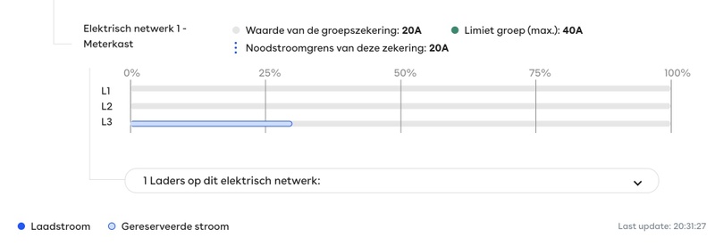 Afbeeldingslocatie: https://tweakers.net/i/m9Qg_ICL8K6iE8bXCR7laoB3ml4=/800x/filters:strip_icc():strip_exif()/f/image/6c65vED5oOoo4OjBd2Lhs4yc.jpg?f=fotoalbum_large
