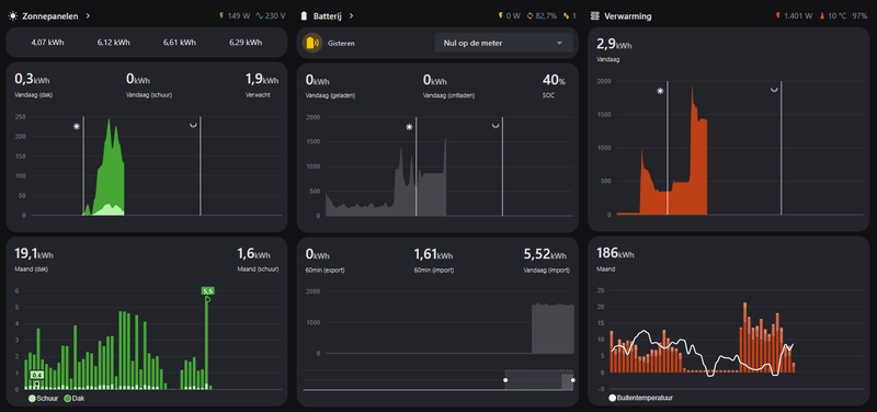 Afbeeldingslocatie: https://tweakers.net/i/m9Uz5A7aJa8FCmDmwHKotCjWTYU=/800x/filters:strip_exif()/f/image/xOAQGo9mJA4H1tQFsMUh2CiX.png?f=fotoalbum_large
