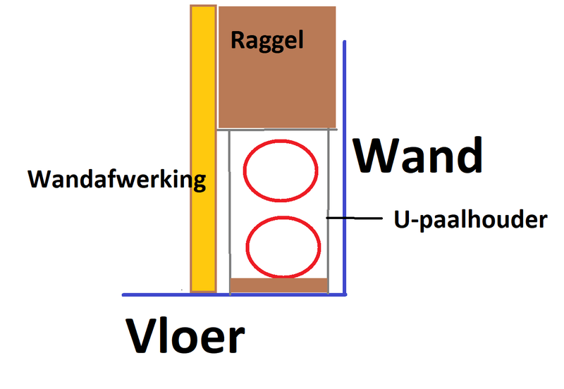 Afbeeldingslocatie: https://tweakers.net/i/m9WDlObRbg9gyn7lPleBBlxXoH4=/800x/filters:strip_exif()/f/image/6HBrdnIrxi02fDqBqauuTulg.png?f=fotoalbum_large