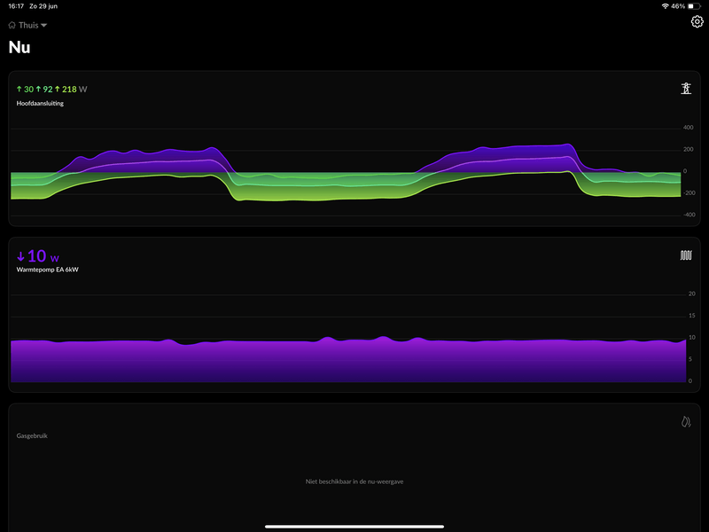Afbeeldingslocatie: https://tweakers.net/i/m9kuhjFPBccd7TMFBPGt9hO6cH0=/800x/filters:strip_exif()/f/image/539VDWnTwlUXL4See5mb1cmR.png?f=fotoalbum_large