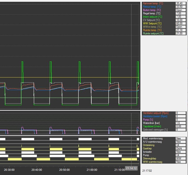 Afbeeldingslocatie: https://tweakers.net/i/m9vUyXrf7lqgJYP6bOivgZxMv6k=/800x/filters:strip_icc():strip_exif()/f/image/TDxA1GW22CkoKWiMuPDqk39Y.jpg?f=fotoalbum_large