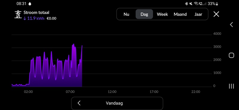 Afbeeldingslocatie: https://tweakers.net/i/mAJGQsZQWwqLWIvZ0UIp7lh93tY=/800x/filters:strip_icc():strip_exif()/f/image/7AmMbNwO6C0bcssv1IlN7HkV.jpg?f=fotoalbum_large