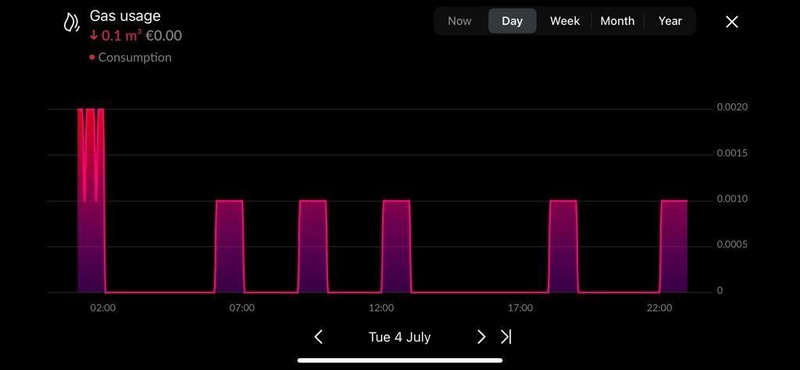 Afbeeldingslocatie: https://tweakers.net/i/mAMbD5L7lU-kSF5Dm6GN3DLrSFc=/800x/filters:strip_icc():strip_exif()/f/image/HKBsddm5cC19D88HyJgXKIHB.jpg?f=fotoalbum_large