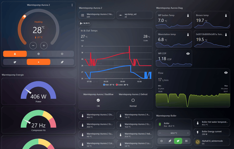 Afbeeldingslocatie: https://tweakers.net/i/mAQCYGI31_ZUQPSE1q-8CGKUWuI=/800x/filters:strip_exif()/f/image/PruslOk7kdDpbCrWWW26bQJr.png?f=fotoalbum_large