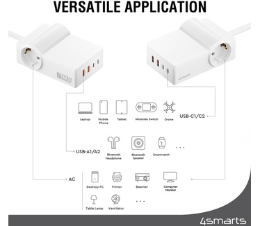 4smarts USB-C/A stekkerdoos Desk GaN 65W (65 W, Adaptief snel opladen, GaN-technologie), USB-lader, Wit