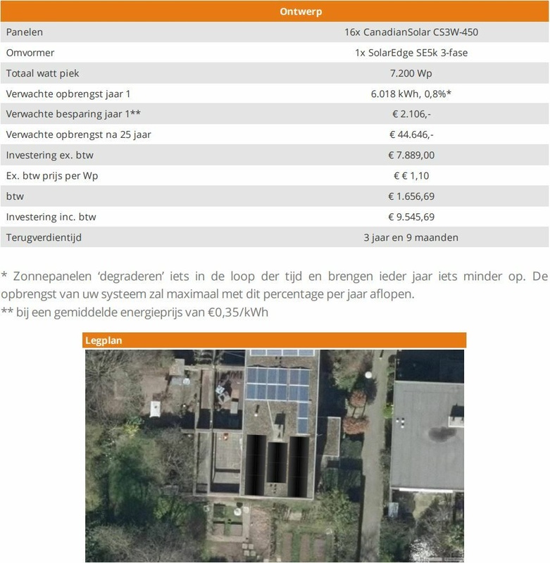 Afbeeldingslocatie: https://tweakers.net/i/mAvwkedRU7YTUn5sRHSJWIQ-zc4=/x800/filters:strip_icc():strip_exif()/f/image/rz3fGasqNr5vh7Q9GMFwglNU.jpg?f=fotoalbum_large