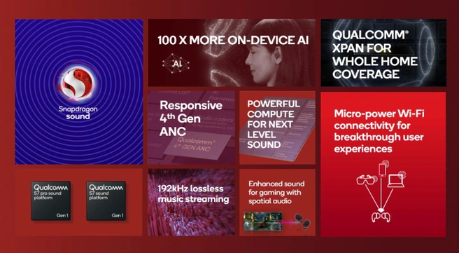 Qualcomm S7 en S7 Pro-audiochips