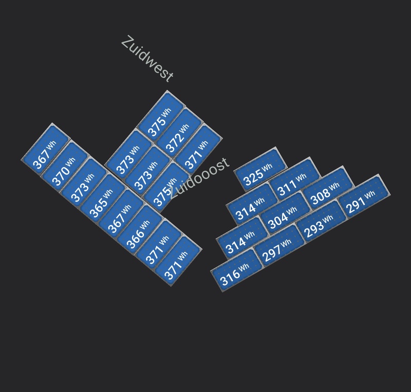 Afbeeldingslocatie: https://tweakers.net/i/mBEerIiKA8goGfjeY_YNPVsNv9M=/800x/filters:strip_icc():strip_exif()/f/image/U1j7gCTdaz59YHds8Ys2ig5A.jpg?f=fotoalbum_large