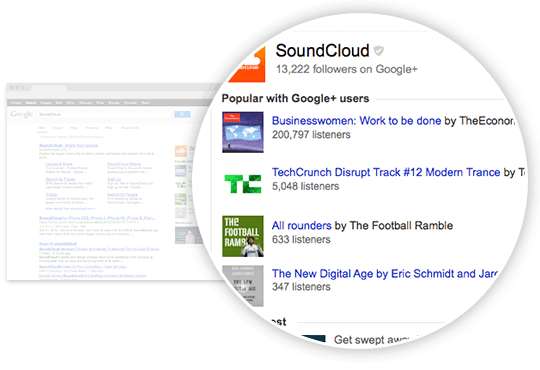 SoundCloud met appactiviteit