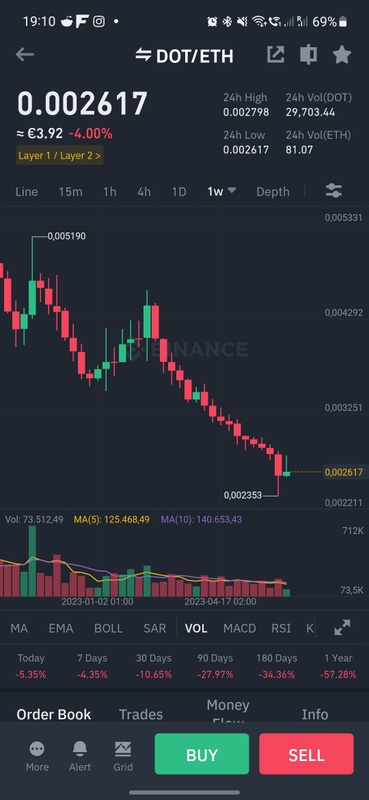 Afbeeldingslocatie: https://tweakers.net/i/mBWoioaNtqjOvKBjtUUJu2CsymQ=/x800/filters:strip_icc():strip_exif()/f/image/h9xMBl1myzamdrCRhXAqJRWW.jpg?f=fotoalbum_large
