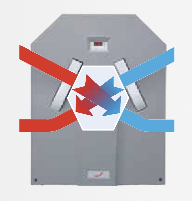 Afbeeldingslocatie: https://tweakers.net/i/mBZ67N1c2AM4KVxbd9NVca0ug-4=/x800/filters:strip_icc():strip_exif()/f/image/XnGvFl9ykWW8jwpBMmsXPqFL.jpg?f=fotoalbum_large