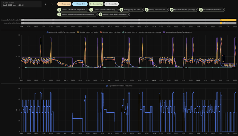 Afbeeldingslocatie: https://tweakers.net/i/mBuTyrhpQmxNFm4e5UtuCYL2e0w=/800x/filters:strip_exif()/f/image/xIFhWwyXfaMIy1gjgrQDUGSo.png?f=fotoalbum_large
