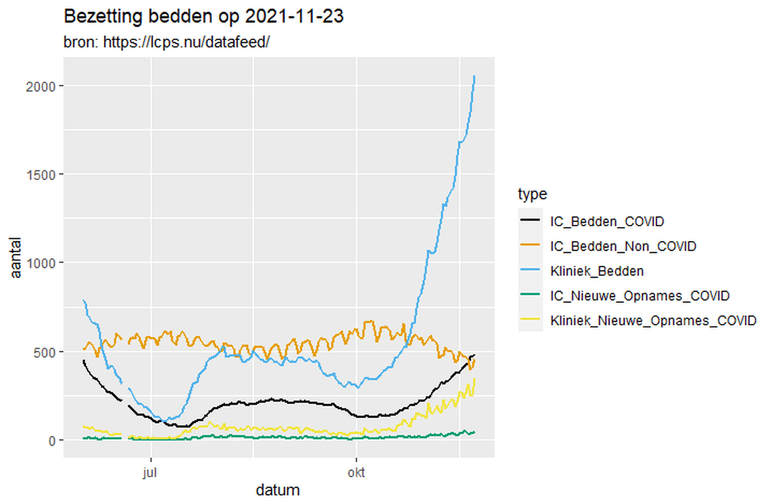 Afbeeldingslocatie: https://tweakers.net/i/mBxpx_GwW7vc8wiTnH2TyeSTpHg=/full-fit-in/4000x4000/filters:no_upscale():fill(white):strip_exif()/f/image/RHiTNLxnmT8Qj3aa9Q35n5h3.png?f=user_large