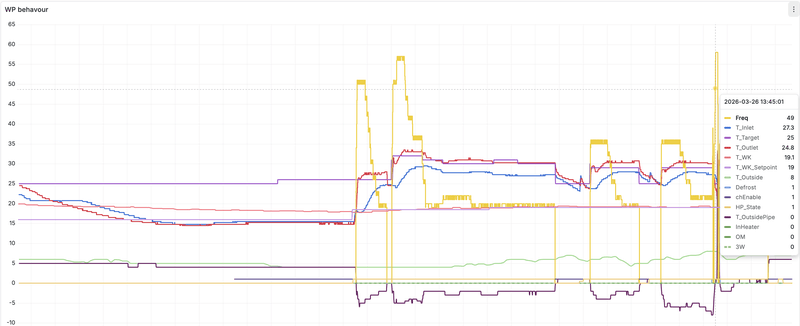 Afbeeldingslocatie: https://tweakers.net/i/mCPh8ylrhqM0-6ve9yGRgkJKk58=/800x/filters:strip_exif()/f/image/hep0FAFr4xUGz3E5PdhRfLSI.png?f=fotoalbum_large