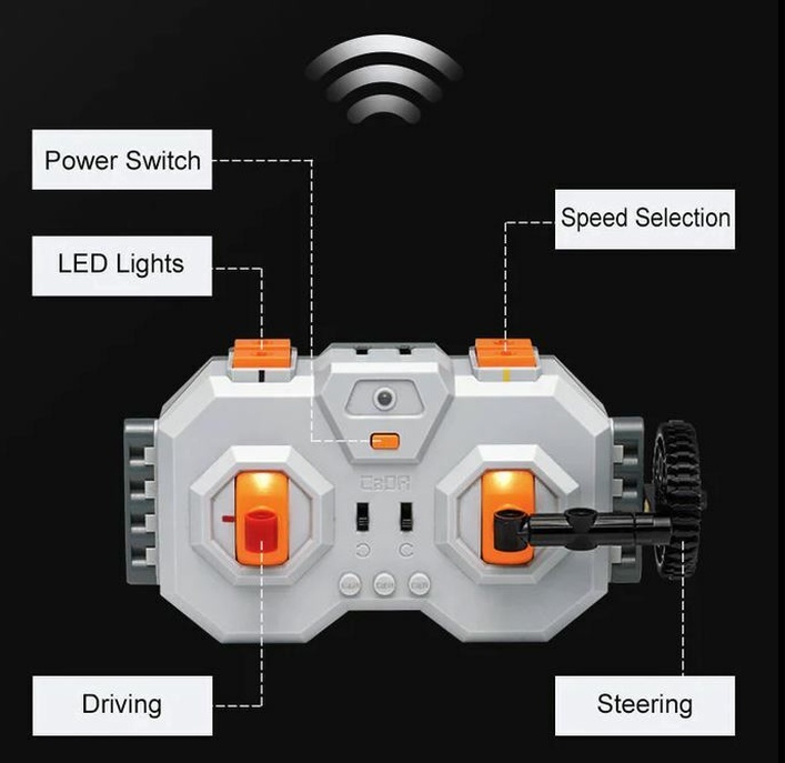 Afbeeldingslocatie: https://tweakers.net/i/mCxqzjSK5ouF095k0kq5ix0mA7I=/full-fit-in/4920x3264/filters:max_bytes(3145728):no_upscale():strip_icc():fill(white):strip_exif()/f/image/ICntOuGTPfg6NRpNVqOBtmjK.jpg?f=user_large