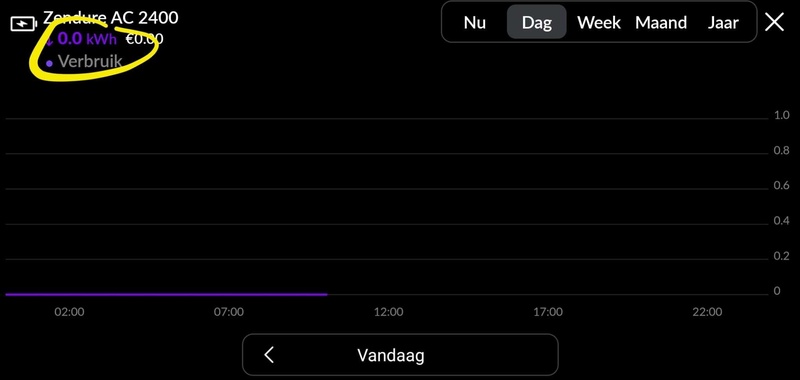 Afbeeldingslocatie: https://tweakers.net/i/mD5ZK_12WcjXVgRM3fsqiS-jdDA=/800x/filters:strip_icc():strip_exif()/f/image/Fjcp5Wqq3tf3AKPuzH5hm7JF.jpg?f=fotoalbum_large