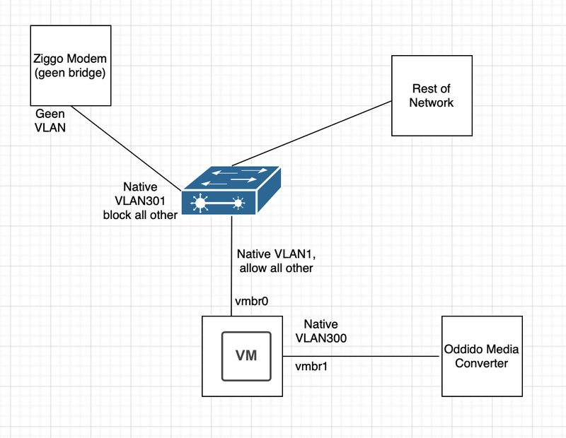 Afbeeldingslocatie: https://tweakers.net/i/mDmDmPtidKo6nLtYpnNJtrYrbS8=/800x/filters:strip_exif()/f/image/ubtPqIxT4LmgkO5O5NbYTb0a.png?f=fotoalbum_large