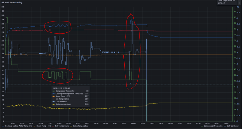 Afbeeldingslocatie: https://tweakers.net/i/mDvLY5L9aPETvhw9Mx0vHPsrT2M=/800x/filters:strip_exif()/f/image/kE5grJ4Kh3VZdPqCWX5taMMh.png?f=fotoalbum_large