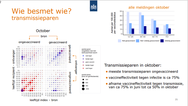 Afbeeldingslocatie: https://tweakers.net/i/mE12qLaTlcotUDlFMP1P-Y3ASXw=/800x/filters:strip_exif()/f/image/i4GkDUKJq4IlV9oDxbmyHQT5.png?f=fotoalbum_large