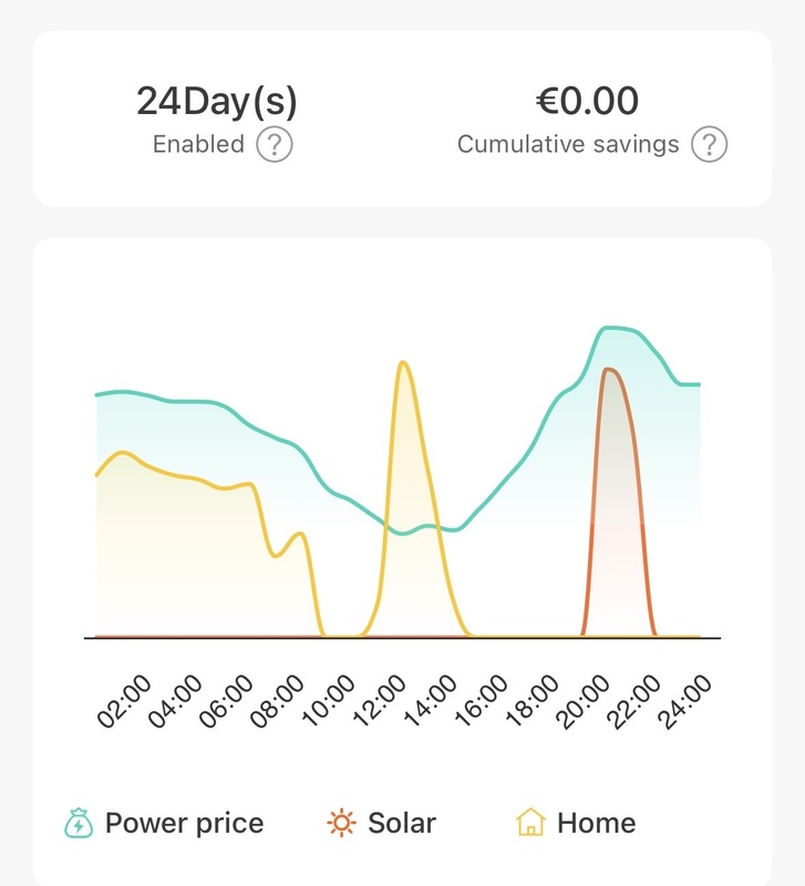 Afbeeldingslocatie: https://tweakers.net/i/mEVUocjQp7S69bCSK0tCnMmM-e0=/x800/filters:strip_icc():strip_exif()/f/image/c8PEck8RWeRbxyRAG0m8wxdc.jpg?f=fotoalbum_large