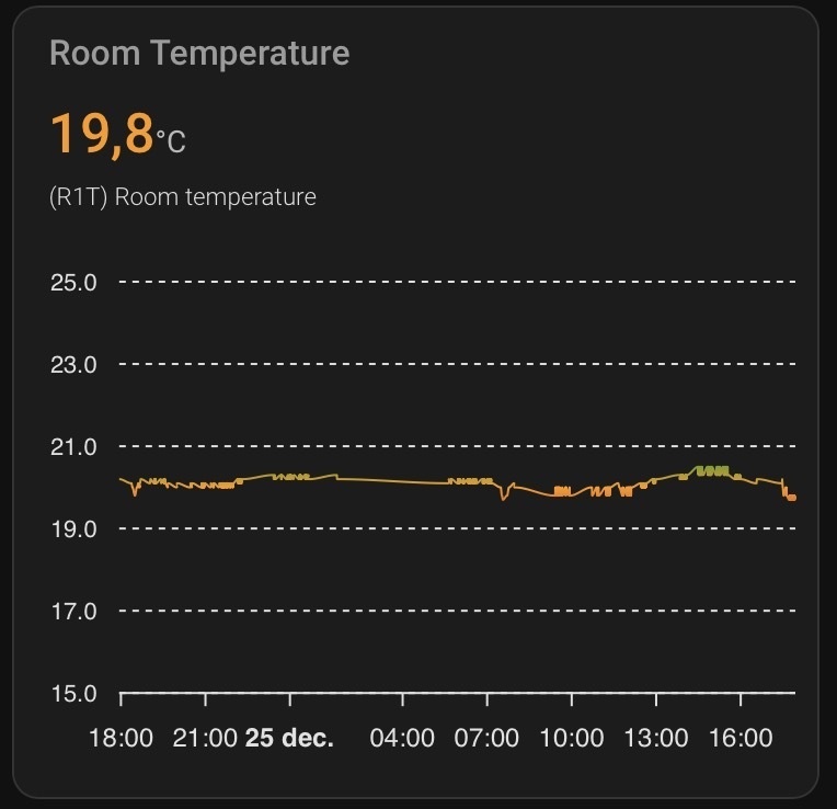 Afbeeldingslocatie: https://tweakers.net/i/mEXGUyjx3Hq_MFP4g8umU4wnRI8=/fit-in/4920x3264/filters:max_bytes(3145728):no_upscale():strip_icc():strip_exif()/f/image/UXGnYuh4dw0AxzIm1MumiclF.jpg?f=user_large
