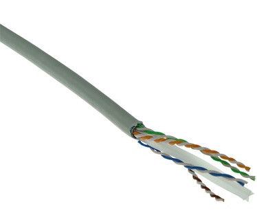 Advanced Cable Technology FS6003