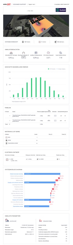 Afbeeldingslocatie: https://tweakers.net/i/mFM2_QUrBRo2fX30Z7Ot20w1djI=/x800/filters:strip_icc():strip_exif()/f/image/eZEBNBb89GNrxnwGjvpQY6un.jpg?f=fotoalbum_large